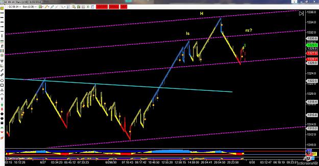 Click to Enlarge

Name: gc renko1.jpg
Size: 181 KB