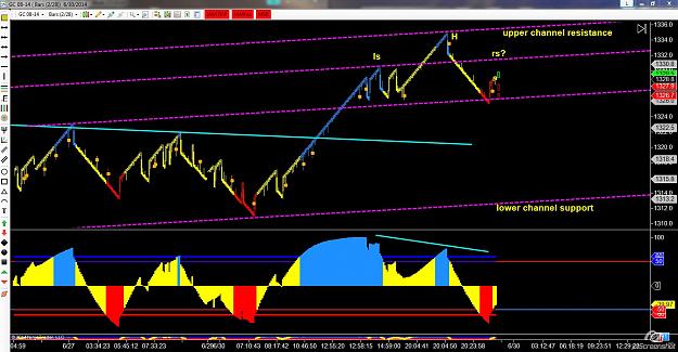 Click to Enlarge

Name: gc renko2.jpg
Size: 196 KB