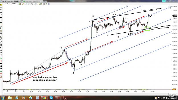 Click to Enlarge

Name: gc 60m.jpg
Size: 173 KB