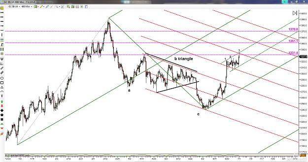 Click to Enlarge

Name: gc 240m.jpg
Size: 197 KB
