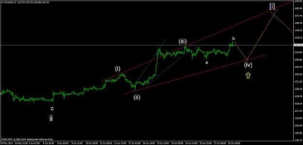 Click to Enlarge

Name: xauusdh1 09.png
Size: 29 KB