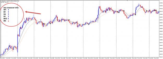 Click to Enlarge

Name: mtf ma cross indi.jpg
Size: 253 KB