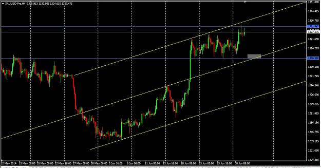 Click to Enlarge

Name: gold.jpg
Size: 152 KB