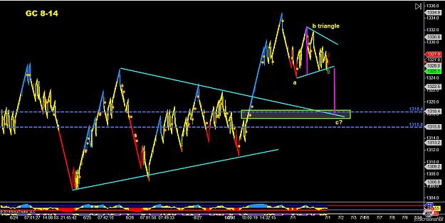 Click to Enlarge

Name: gc renko.jpg
Size: 164 KB