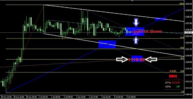 Click to Enlarge

Name: analisis.jpg
Size: 134 KB