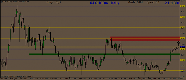 Click to Enlarge

Name: XAGUSDmDaily-1.png
Size: 29 KB