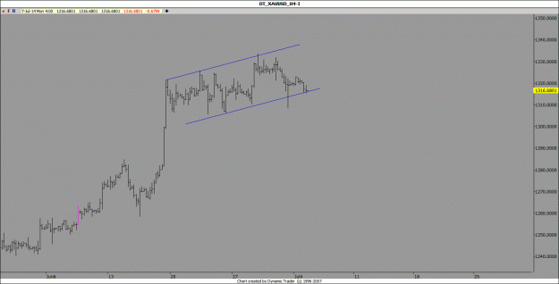 Click to Enlarge

Name: gold.gif
Size: 68 KB