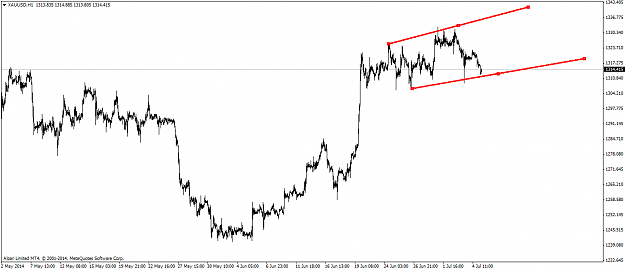 Click to Enlarge

Name: gold2.png
Size: 43 KB