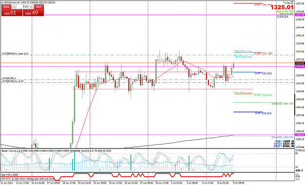 Click to Enlarge

Name: goldmicroh4.png
Size: 58 KB