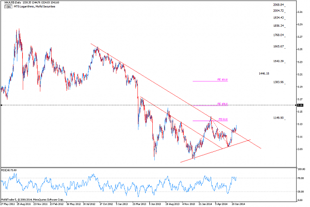 Click to Enlarge

Name: xauusd-d1-mofid-securities-co-temp-file-screenshot-17313-png.png
Size: 48 KB