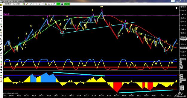 Click to Enlarge

Name: gc renko.jpg
Size: 223 KB