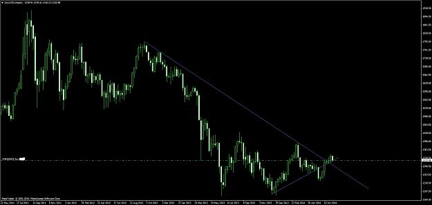 Click to Enlarge

Name: xauusd #3.jpg
Size: 150 KB