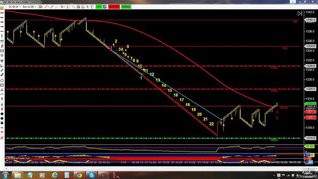 Click to Enlarge

Name: gc renko.jpg
Size: 226 KB