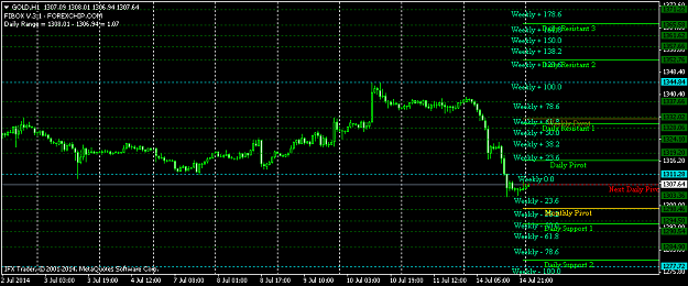 Click to Enlarge

Name: gold-h1-instaforex-group.png
Size: 33 KB