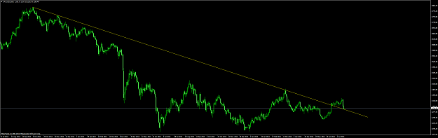Click to Enlarge

Name: xauusd #4.png
Size: 68 KB