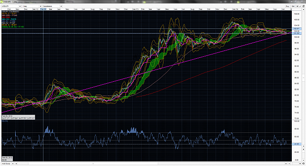 Click to Enlarge

Name: 140717USDJPY.PNG
Size: 291 KB
