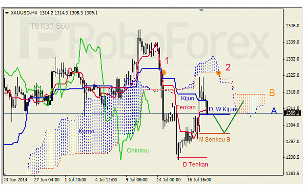 Click to Enlarge

Name: gold-02 180714.png
Size: 35 KB