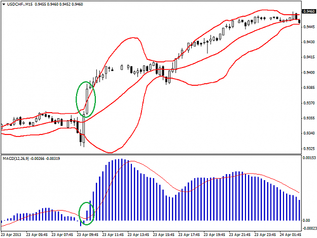 Click to Enlarge

Name: simple-day-trading-1.png
Size: 10 KB