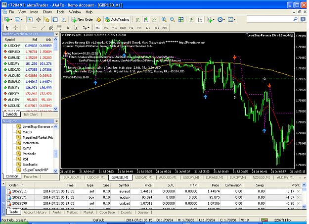 Click to Enlarge

Name: MetaTrader - AAAFx GBP.png
Size: 108 KB