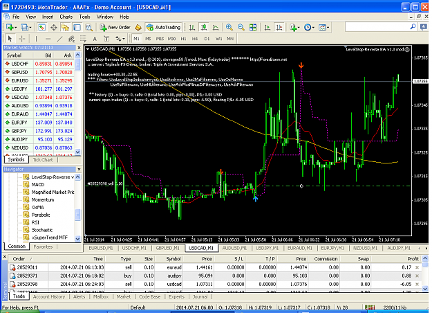 Click to Enlarge

Name: MetaTrader - AAAFxUCAD.png
Size: 109 KB