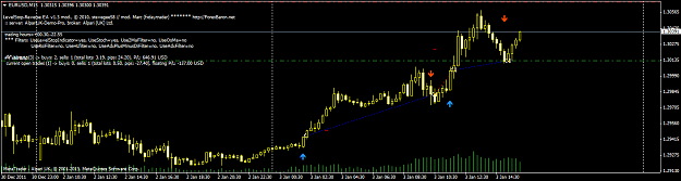 Click to Enlarge

Name: levelstop_ea_tester.eurusdm15.png
Size: 34 KB