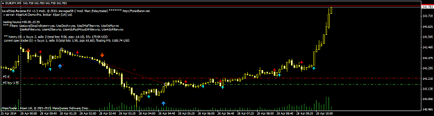 Click to Enlarge

Name: levelstop_ea_tester.eurjpym5.png
Size: 31 KB