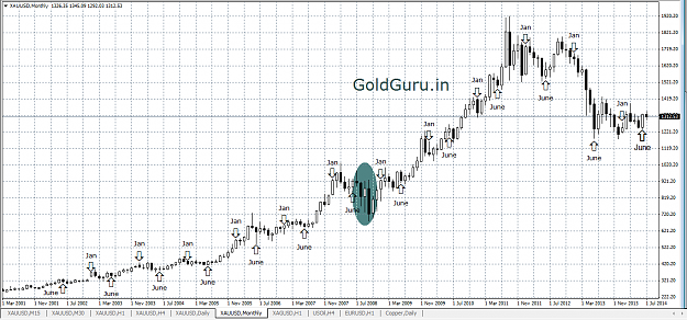 Click to Enlarge

Name: Golden-Seasons-2014.PNG
Size: 47 KB