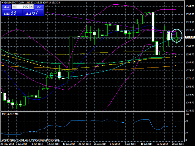 Click to Enlarge

Name: GOLD.SPOTDaily2.png
Size: 40 KB