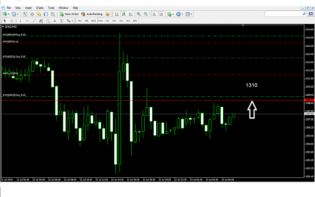 Click to Enlarge

Name: gold23juli.png
Size: 53 KB