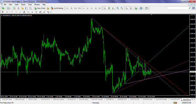 Click to Enlarge

Name: xauusdh1july232014tl.png
Size: 96 KB
