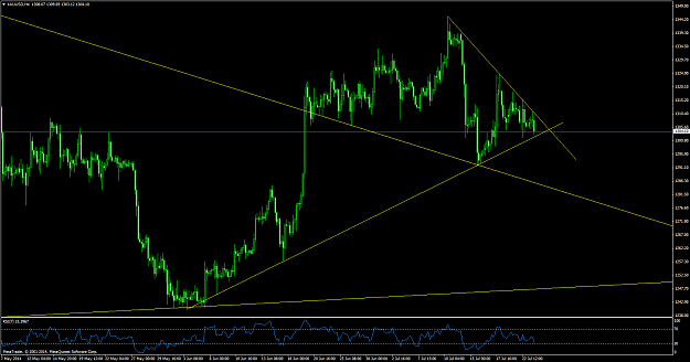 Click to Enlarge

Name: xauusd #5.png
Size: 70 KB