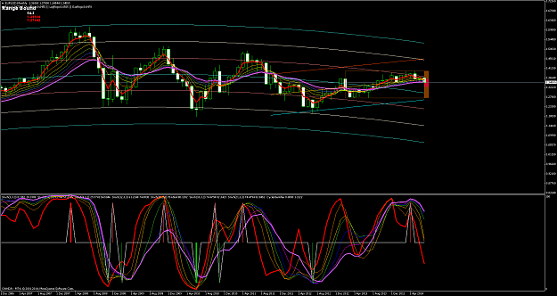 Click to Enlarge

Name: eurusdmonthly.png
Size: 118 KB