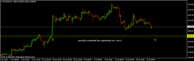 Click to Enlarge

Name: XAUUSDH4.png
Size: 24 KB