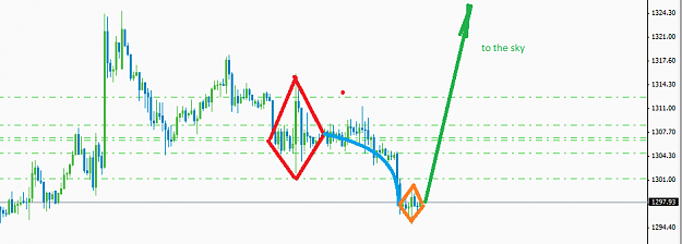 Click to Enlarge

Name: tothesky.png
Size: 12 KB