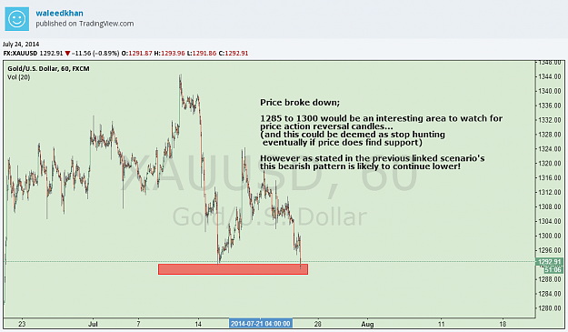Click to Enlarge

Name: goldelliottwavejuly24.png
Size: 66 KB