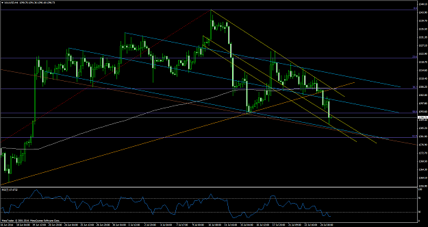 Click to Enlarge

Name: xauusd #6.png
Size: 69 KB