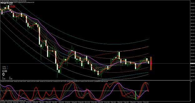 Click to Enlarge

Name: xauusdweekly 25-7-14.png
Size: 118 KB
