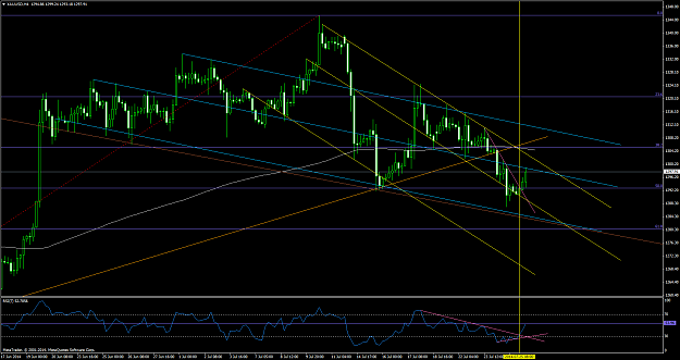 Click to Enlarge

Name: xauusd #7.png
Size: 75 KB