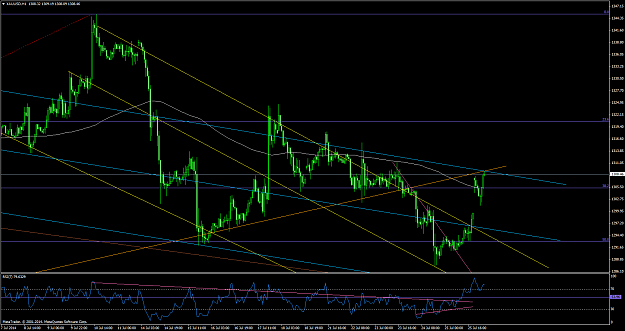 Click to Enlarge

Name: xauusd #8.png
Size: 81 KB