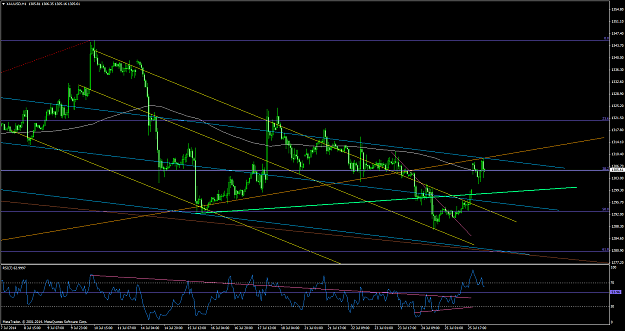 Click to Enlarge

Name: xauusd #9.png
Size: 73 KB