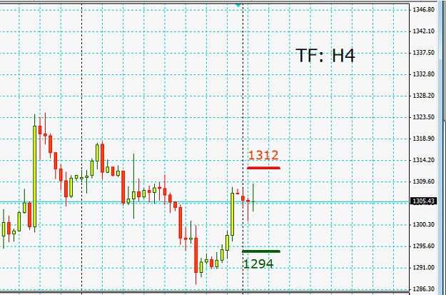 Click to Enlarge

Name: dcb.PNG
Size: 19 KB