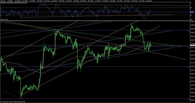Click to Enlarge

Name: xauusd #11.jpg
Size: 333 KB
