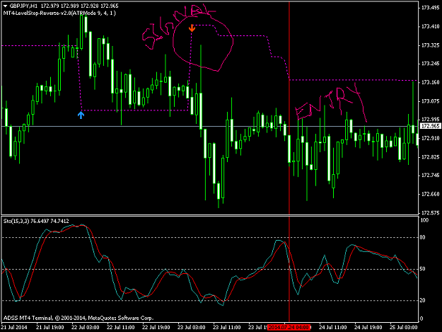 Click to Enlarge

Name: GBPJPYH1.png
Size: 37 KB