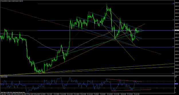 Click to Enlarge

Name: xauusd #14.png
Size: 79 KB