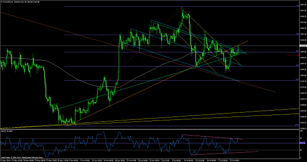 Click to Enlarge

Name: xauusd #15.png
Size: 79 KB