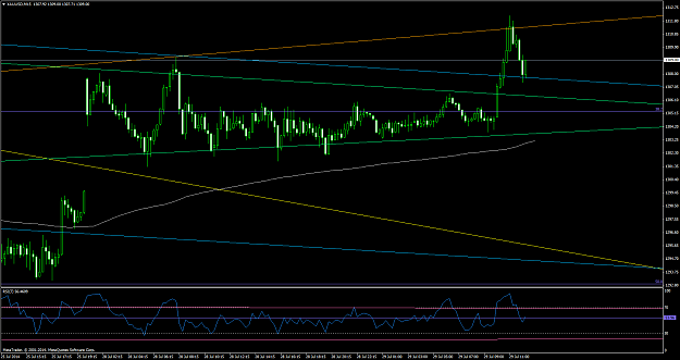 Click to Enlarge

Name: xauusd #16.png
Size: 60 KB