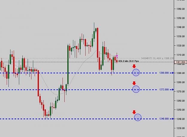 Click to Enlarge

Name: Gold View July 29 2014.JPG
Size: 50 KB