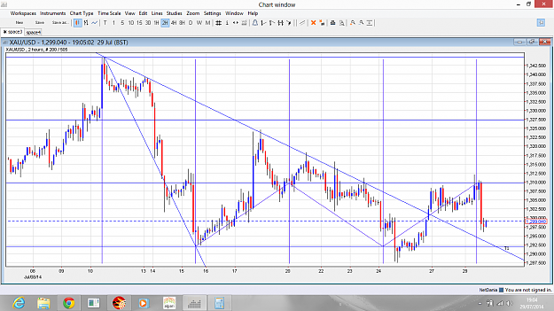 Click to Enlarge

Name: gold290714.png
Size: 203 KB