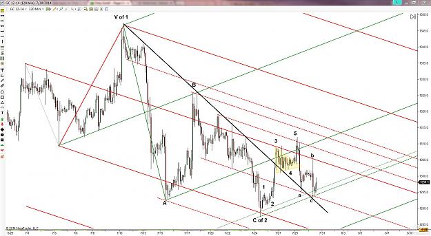 Click to Enlarge

Name: gc 60m.jpg
Size: 244 KB