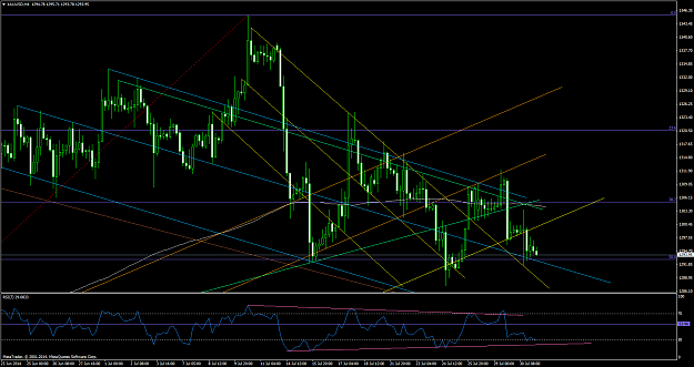 Click to Enlarge

Name: xauusd #18.png
Size: 85 KB